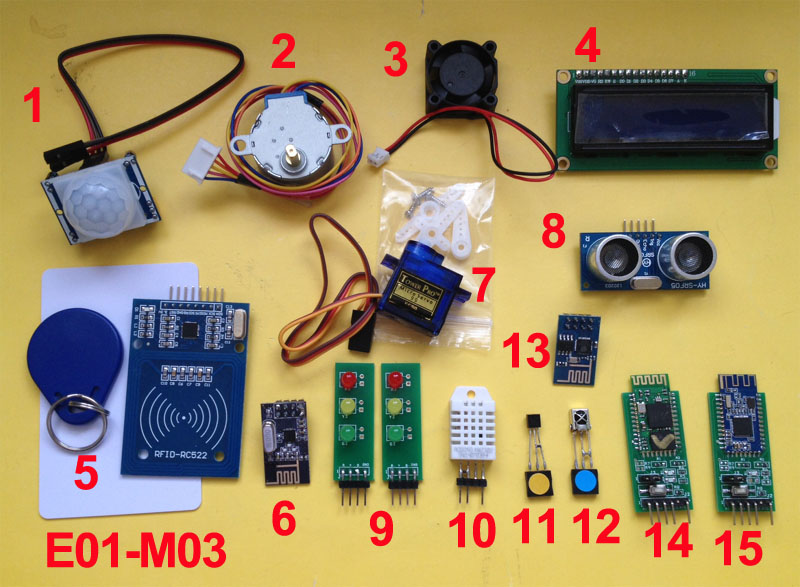 Raspberry Pi EDU Learning Kit M03